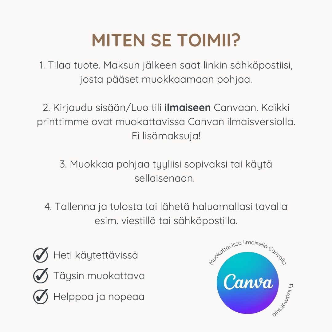 Miten digitaalinen tuote tai kutsuse toimii ohjekuva