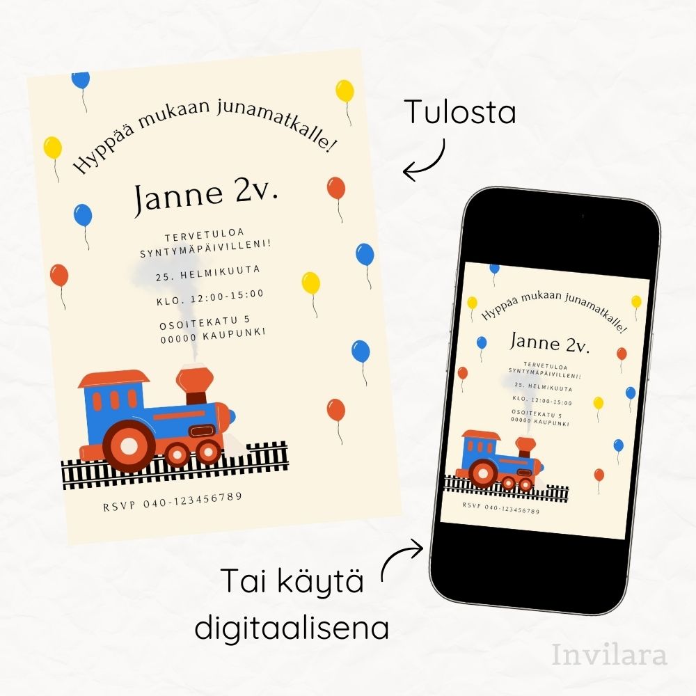 Lasten muokattavat ja tulostettavat tai digitaaliset syntymäpäiväkutsut