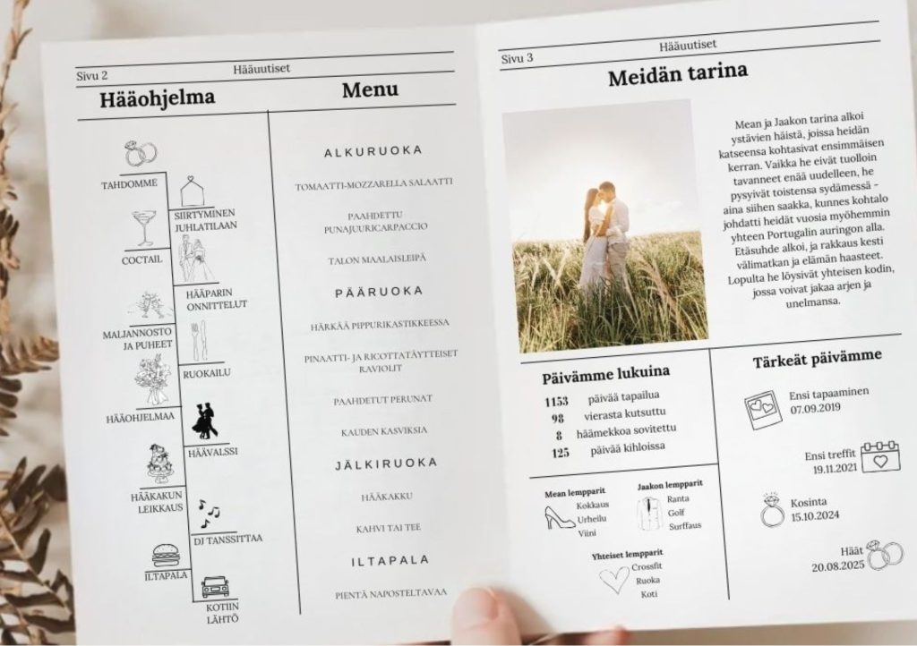 Hääuutiset hääsanomat, häiden suosittu yksityiskohta, tulostettava ja muokattava häiden paperitarvikkeet