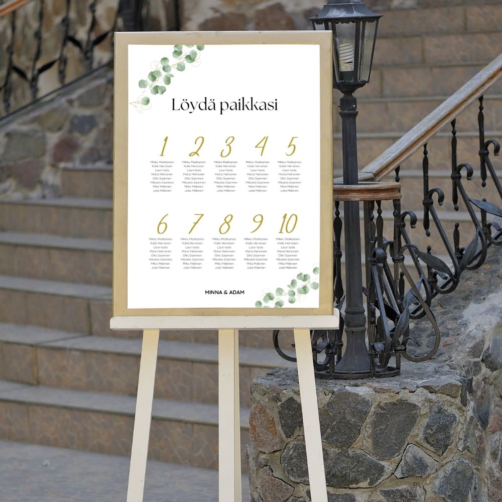 Istumajärjestys häät – yksinkertainen ja minimalistinen pöytäjärjestys häihin, jonka voit ladata, muokata ja tulostaa itse.